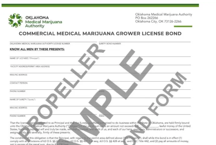 Inspire Surety helping growers obtain affordable Oklahoma cannabis license bond
